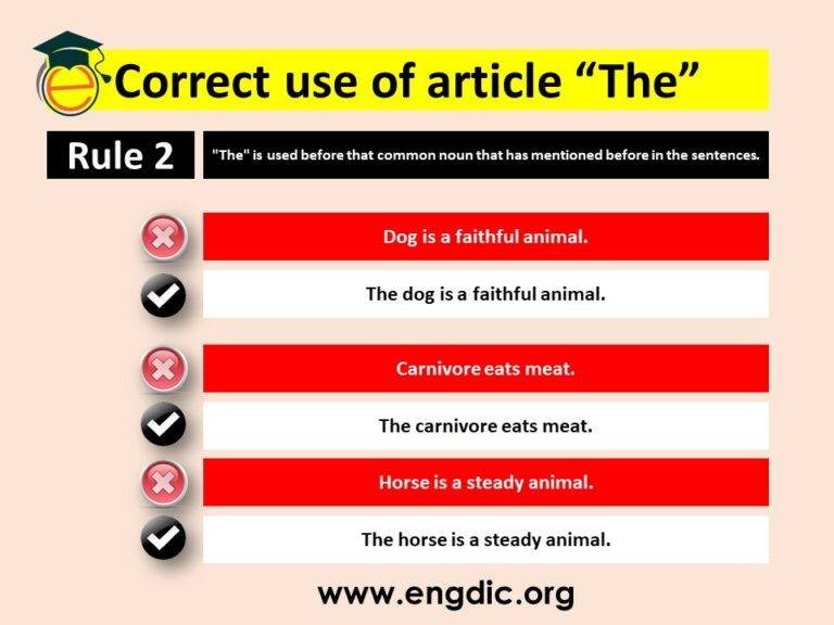 10 Rules Of Definite Article With Examples - EngDic