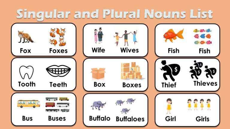 Printable List Of Singular And Plural Nouns