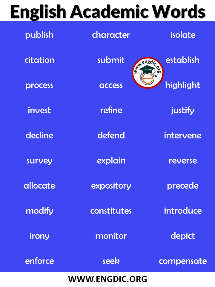 list of academic words