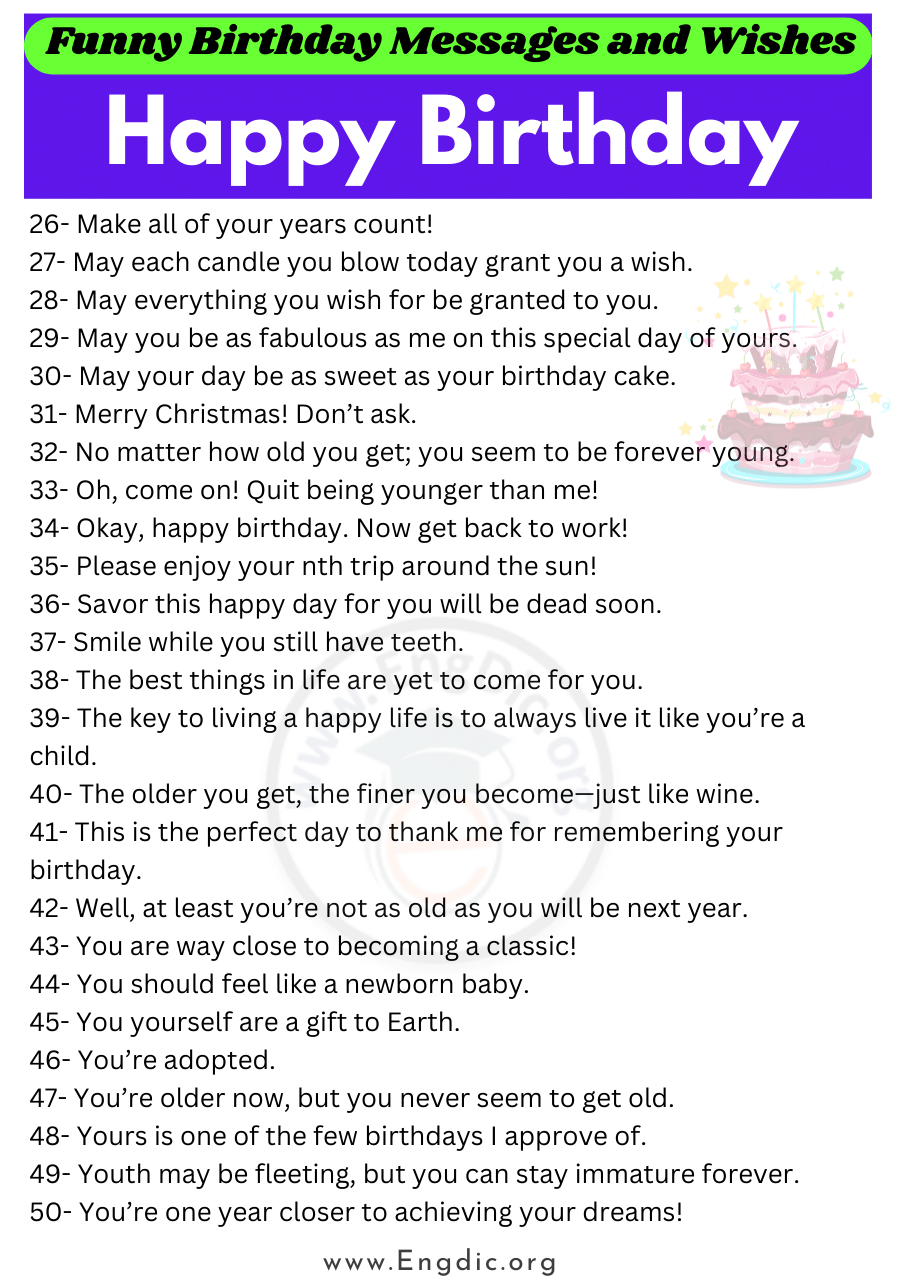 50 Funny Birthday Messages and Wishes 2