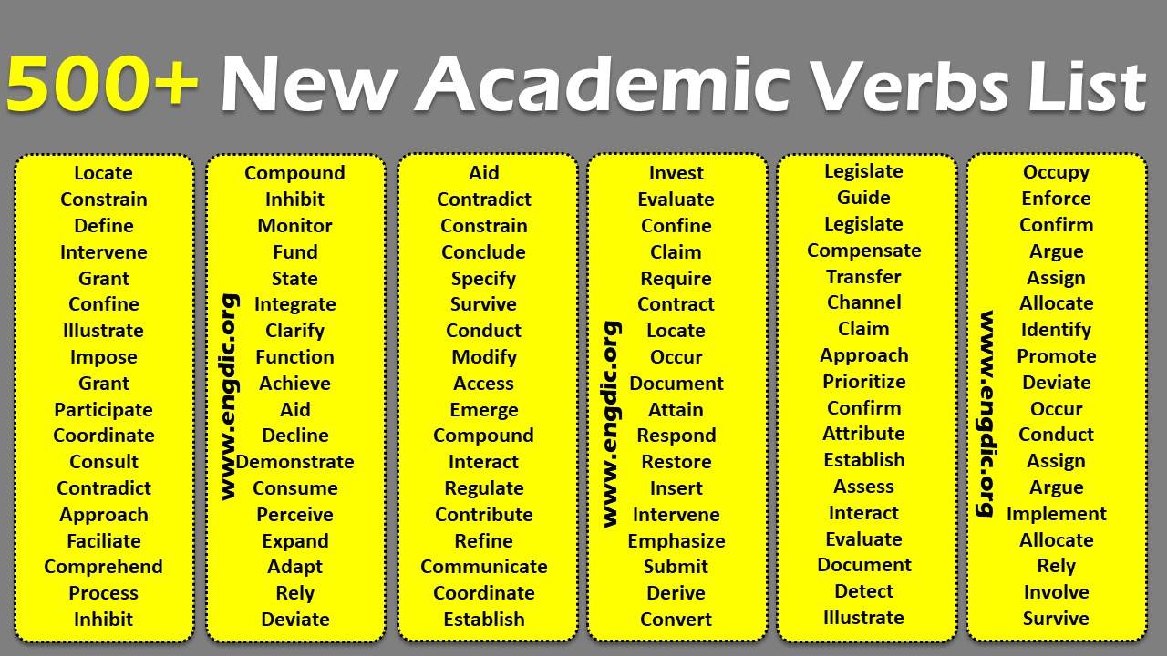 320 New English Academic Verbs List – Infographics and PDF