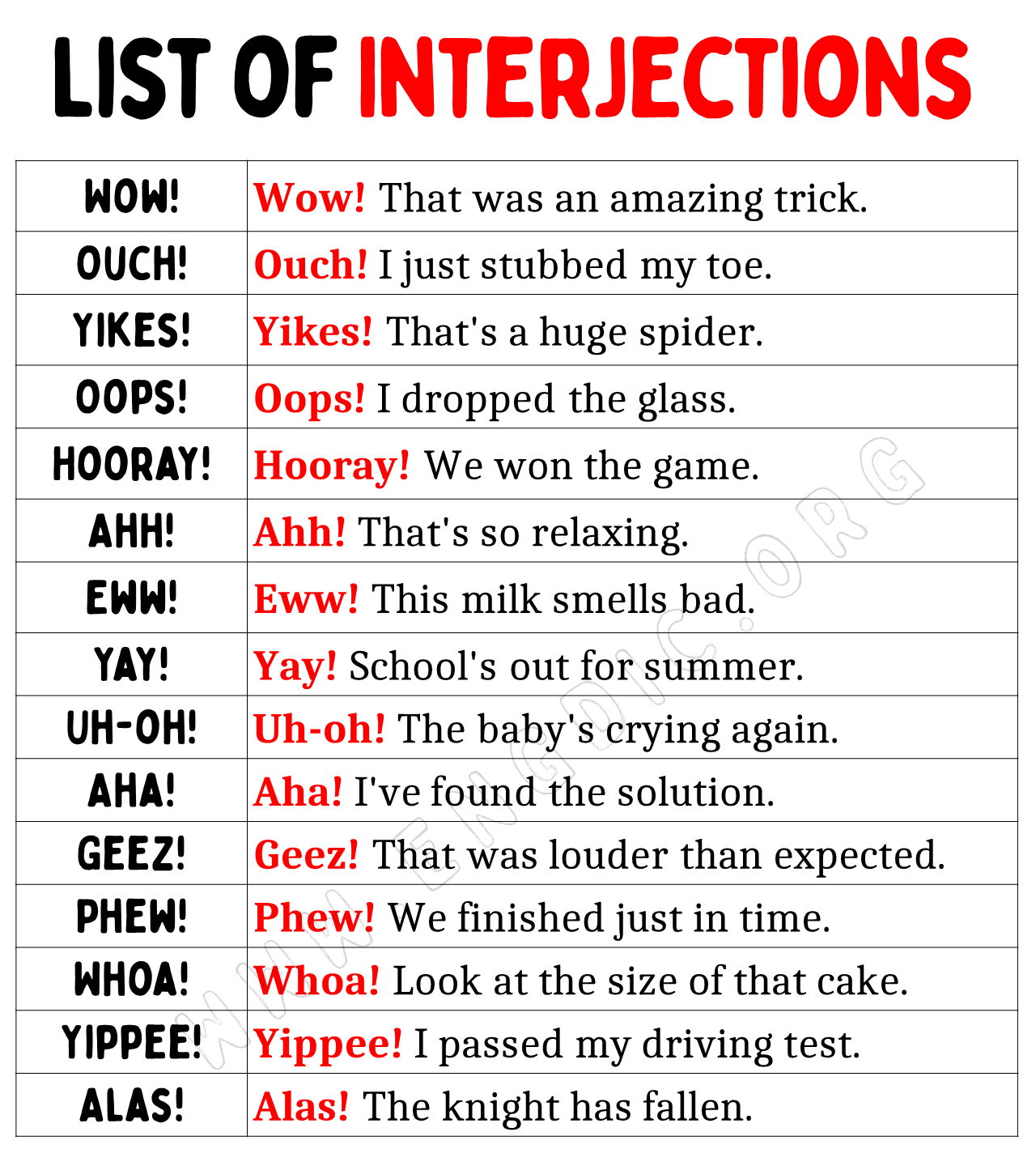 List of Interjections