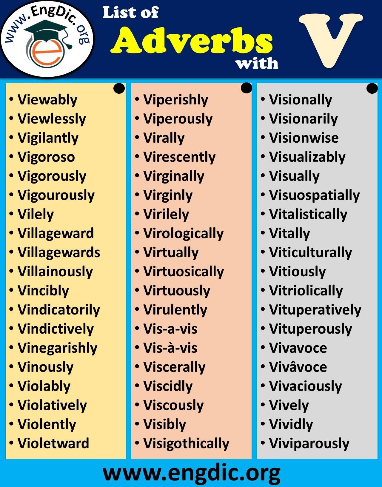 List of adverbs starting with v