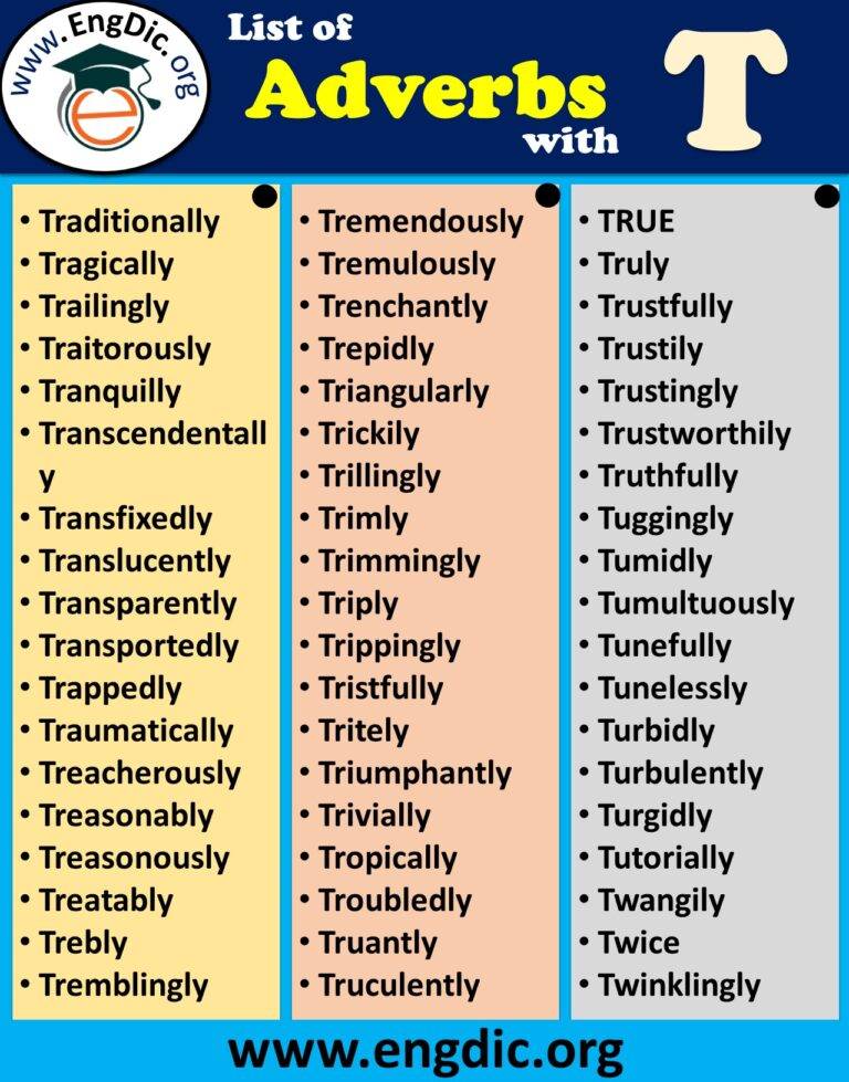 All Adverbs that Start With T - EngDic