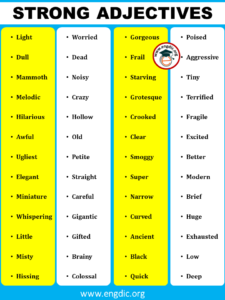 List of Strong Adjectives Pdf - 150+ Extreme Adjectives - EngDic