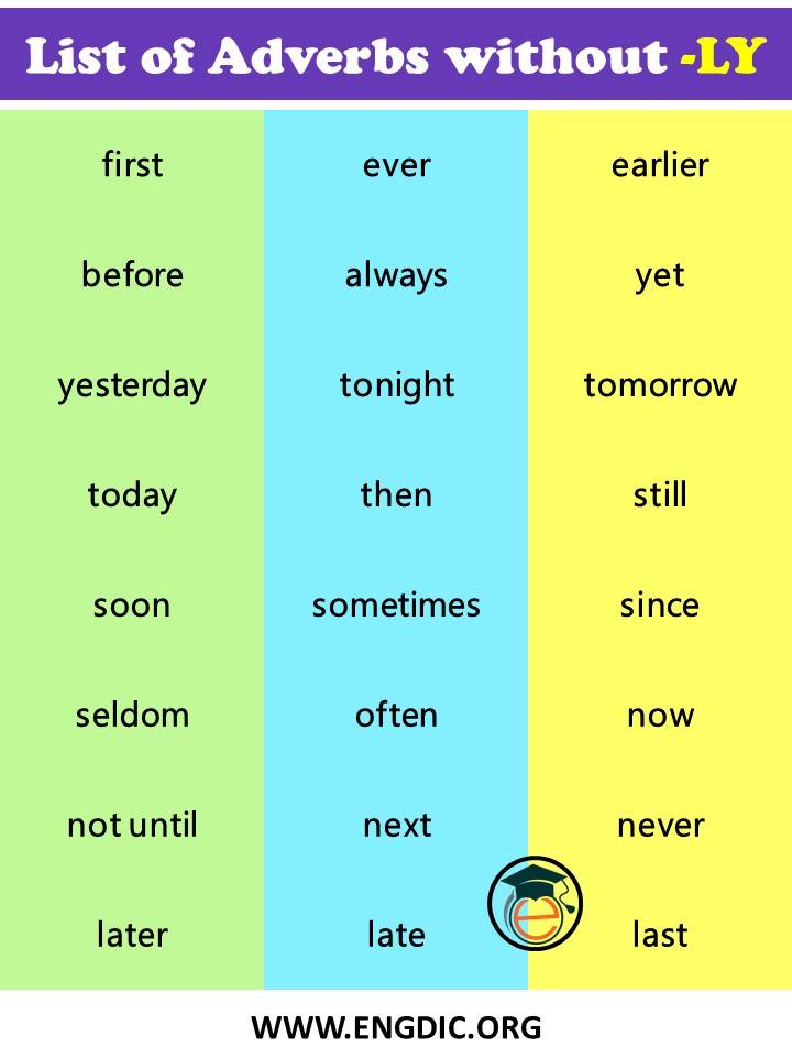 list-of-adverbs-that-don-t-end-in-ly-with-info-graphics-engdic