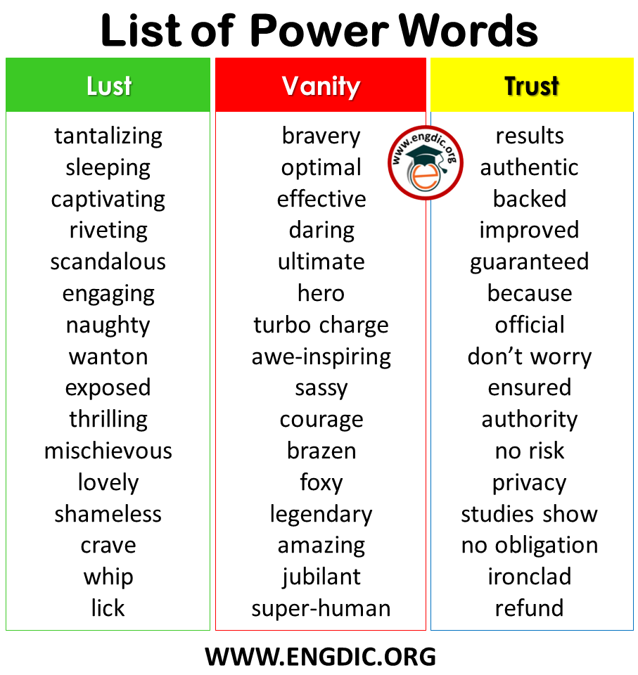 Power words in English