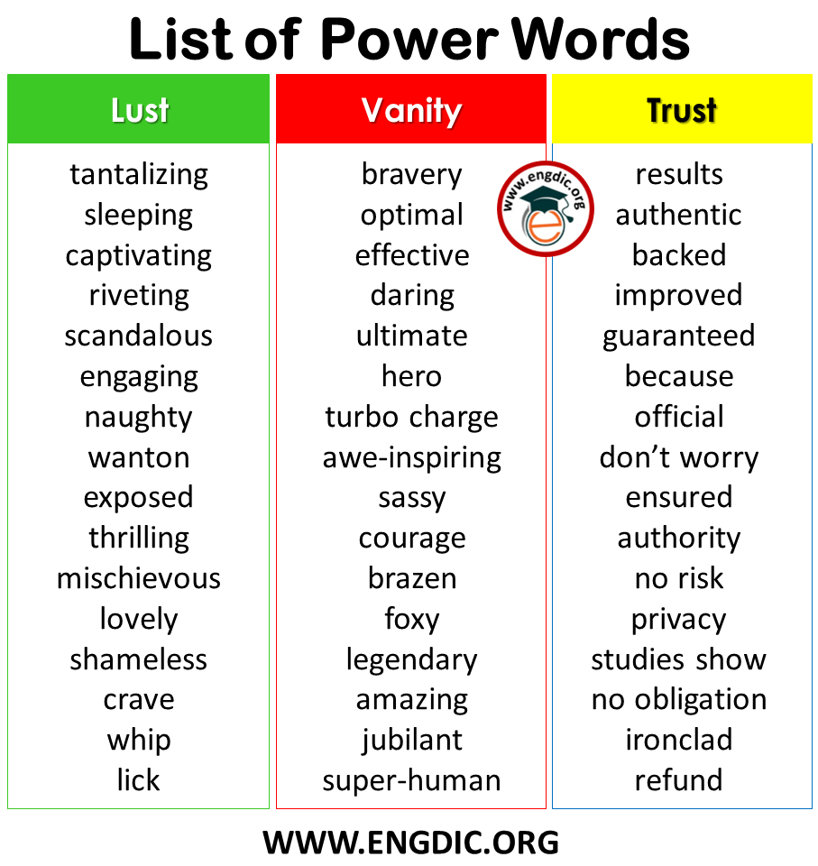 List Of Power Words In English Infographics And PDF EngDic