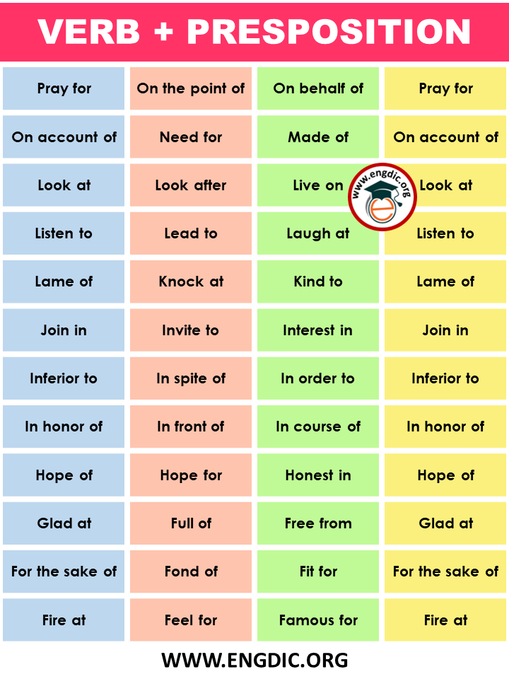 Verb with preposition list pdf