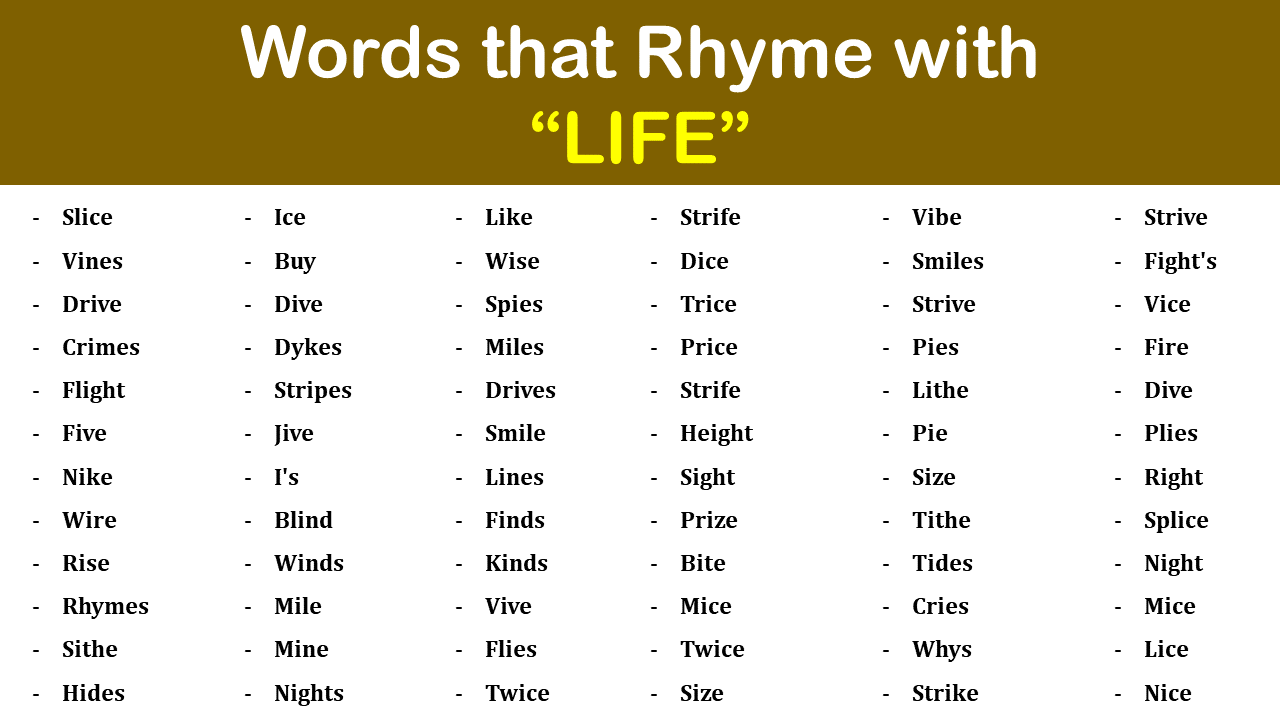 list-of-words-that-rhyme-with-again-in-english-vocabulary-point