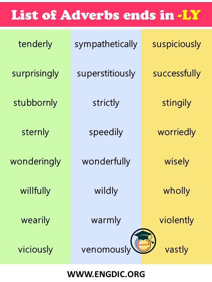 list of adverbs that ends in ly