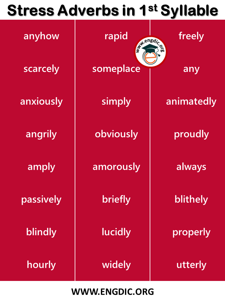 adverbs with stress list