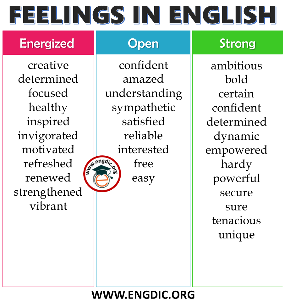 list of feelings