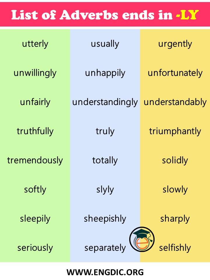 600 List Of Adverbs That Ends In Ly With Info Graphics EngDic