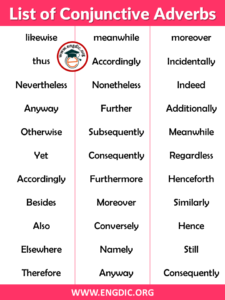 List of Conjunctive Adverbs with Examples - EngDic