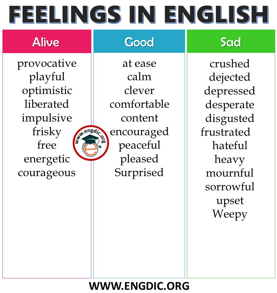 list of feelings