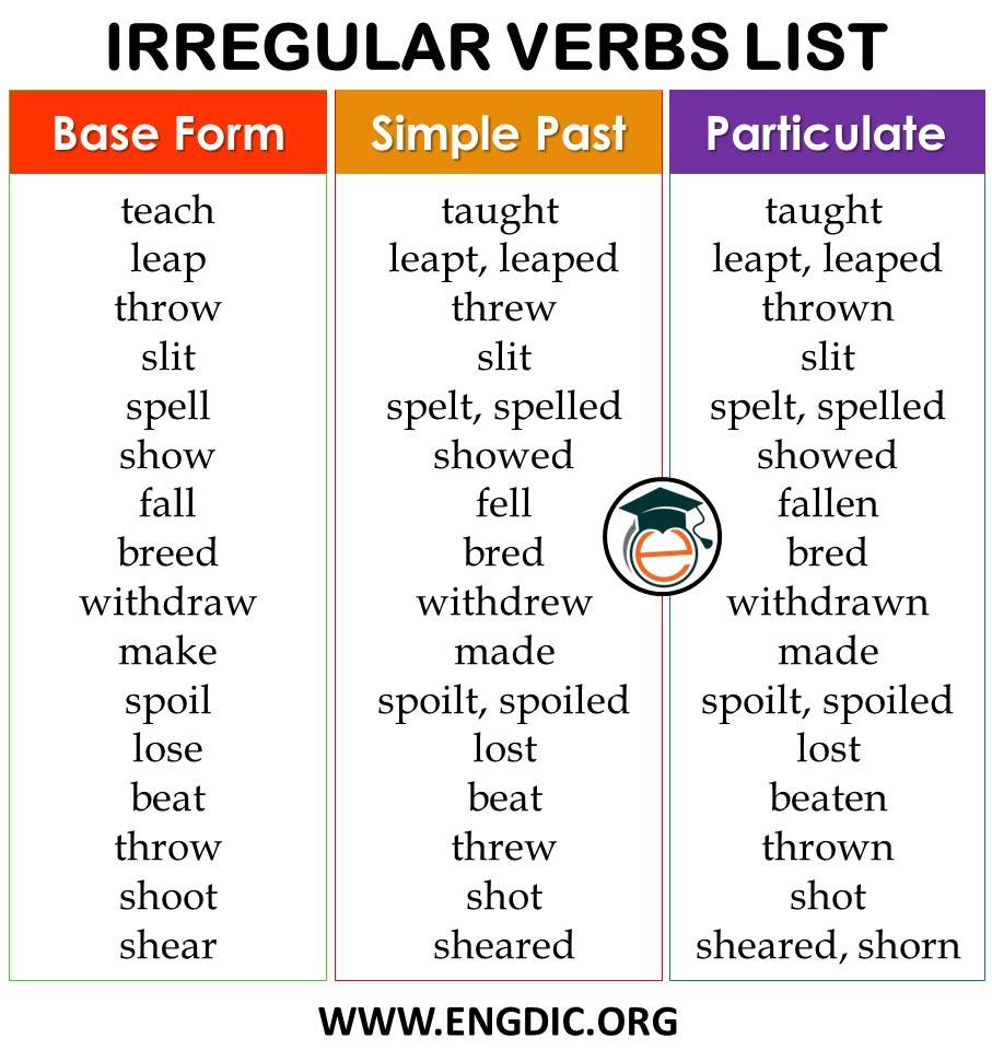 examples of irregular verbs