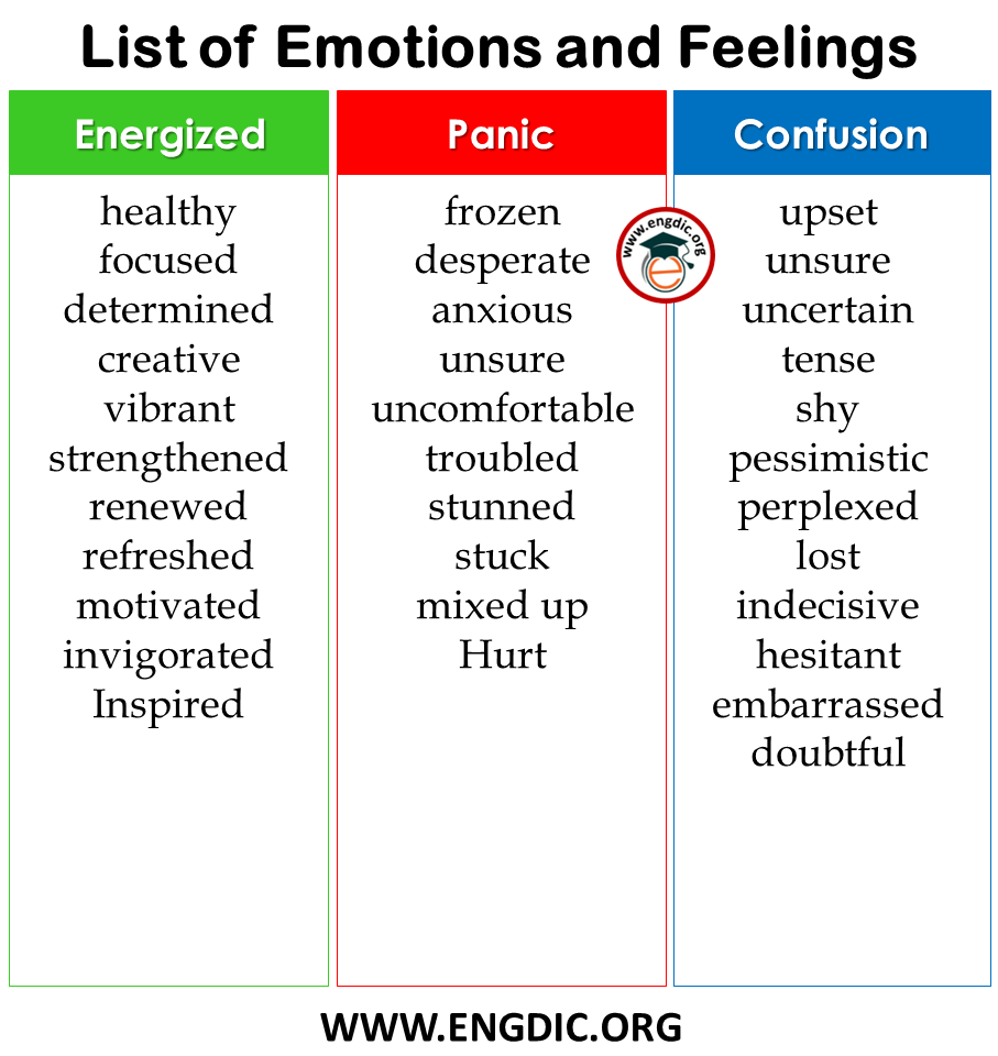 List of feelings in English