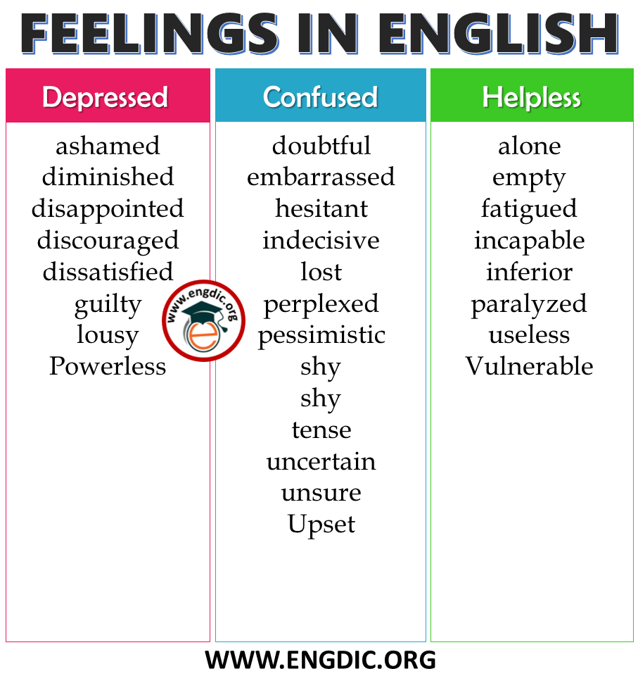 list of emotions