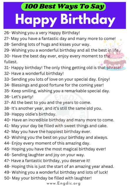 200+ Sweet and Best Ways to Say Happy Birthday – EngDic