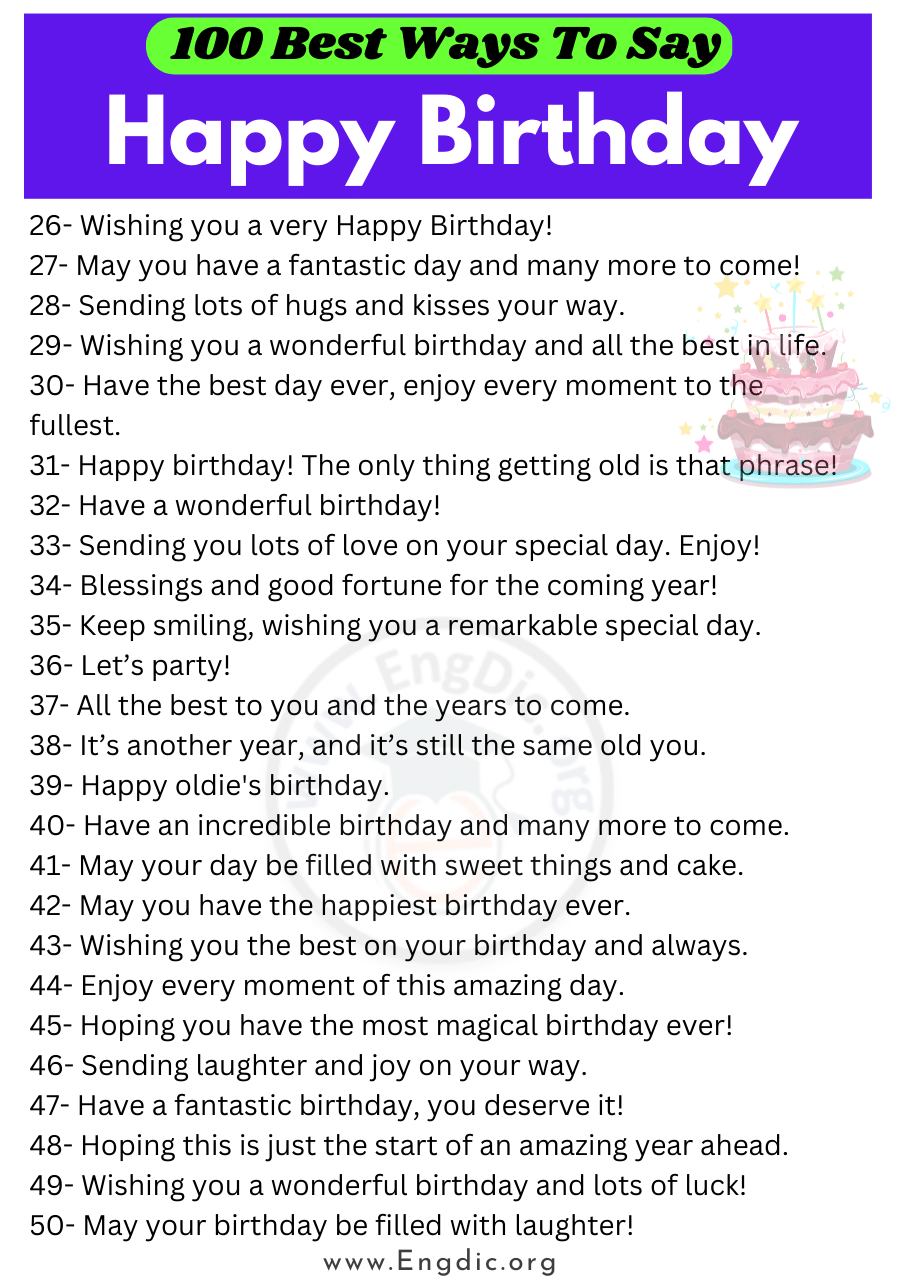 Ways to Say Happy Birthday 2
