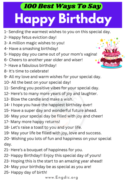 200+ Sweet and Best Ways to Say Happy Birthday – EngDic