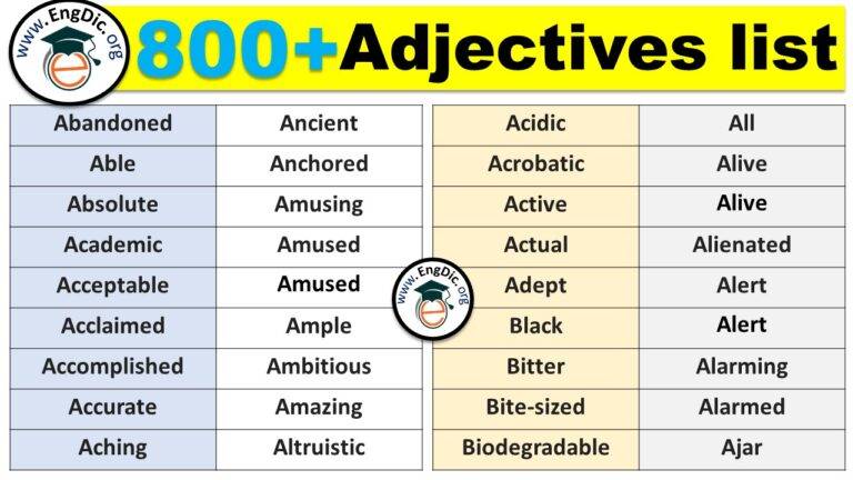 subjective-adjectives-list-archives-engdic