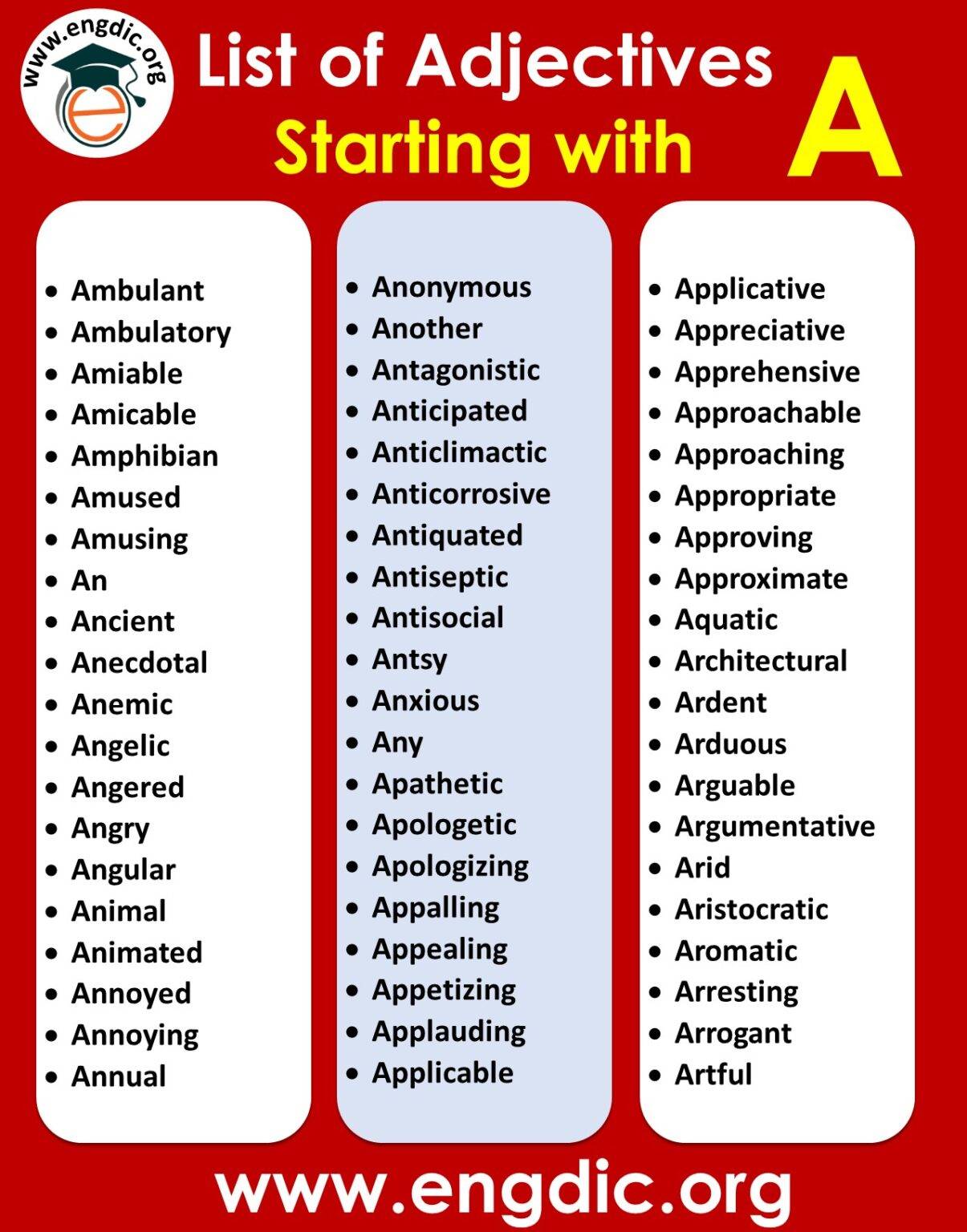 Best adjectives. List of adjectives. List of personality adjectives. Adjectives Alphabet. Positive and negative adjectives.