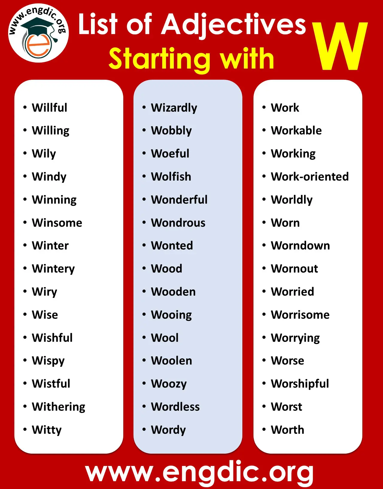 Wet adjectives