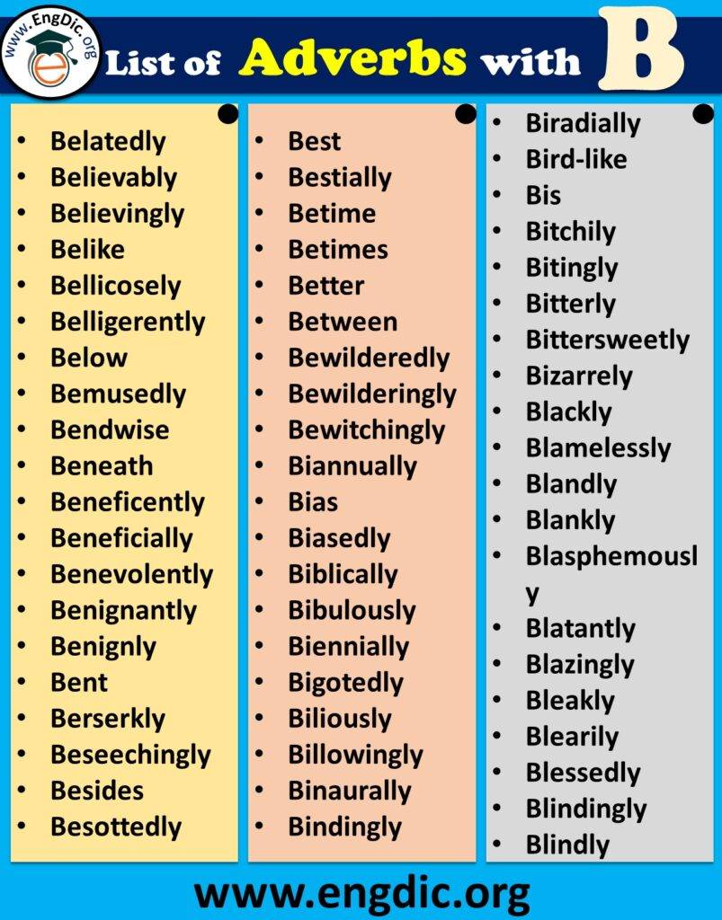 All Adverbs That Start With B - EngDic