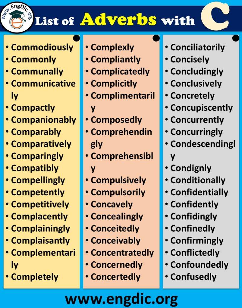 All Adverbs that Start With C - EngDic