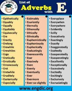 All Adverbs that Start With E – EngDic