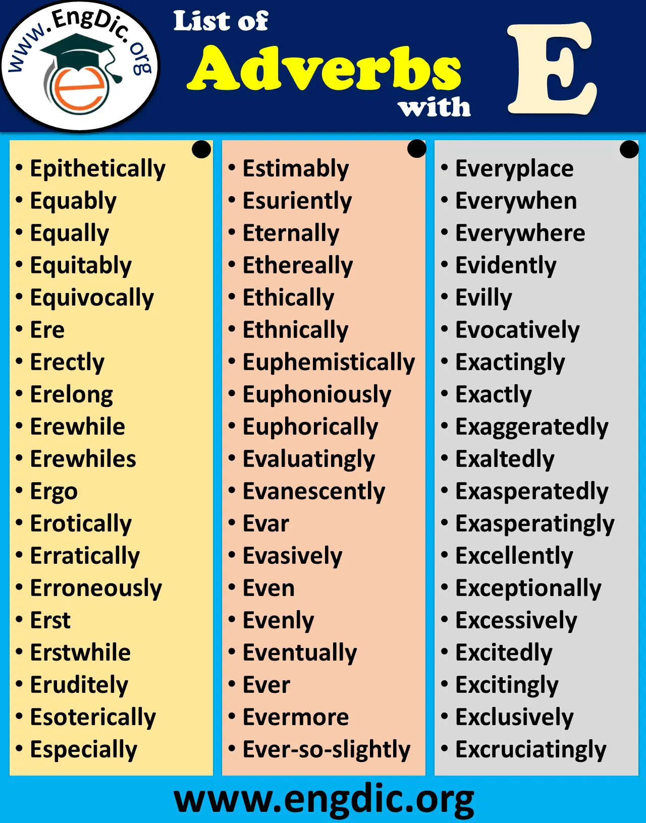adverb with e