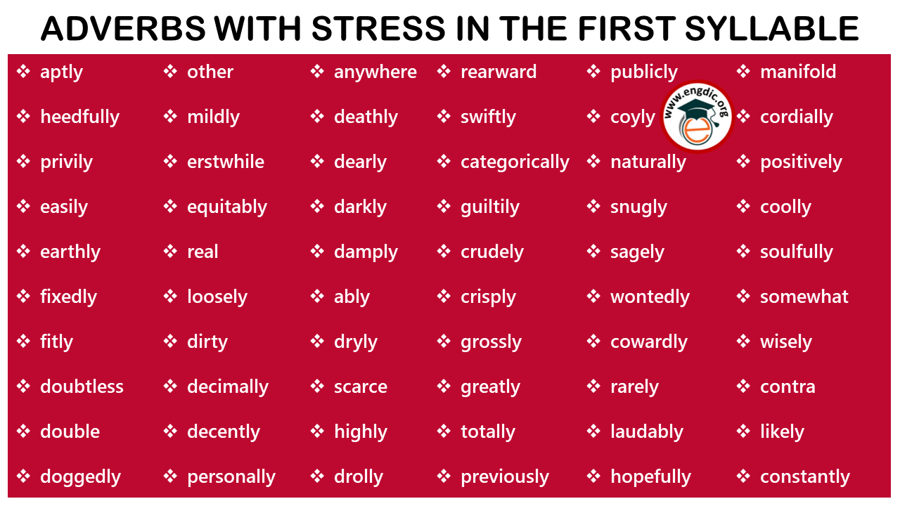 list-of-adverbs-with-stress-in-the-first-syllable-infographics-and-pdf