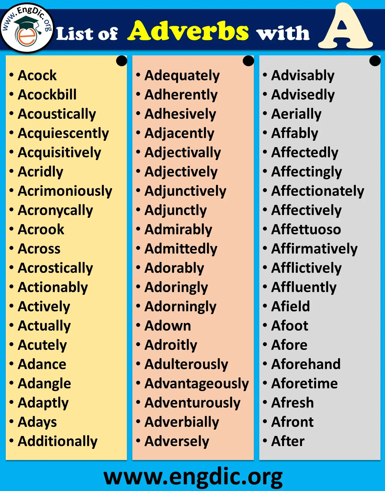 adverbs starting with a