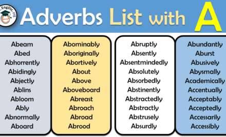 adverb list a z