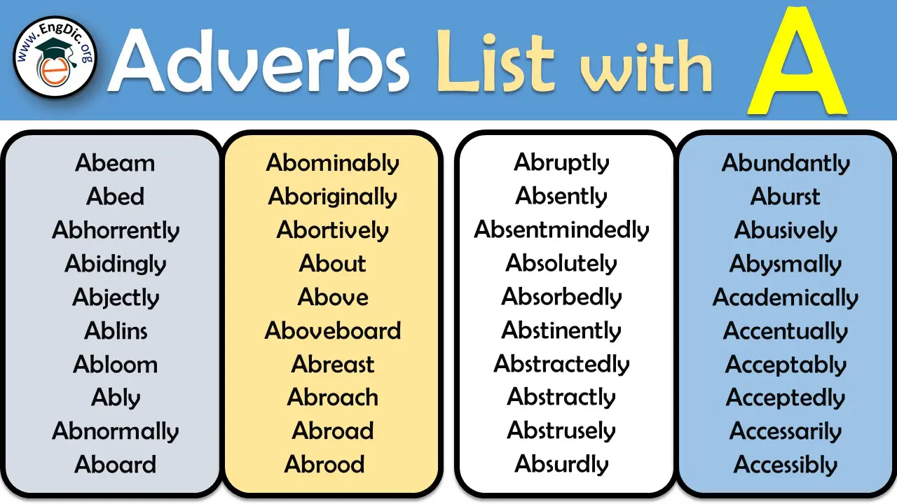 All Adverbs that Start With A