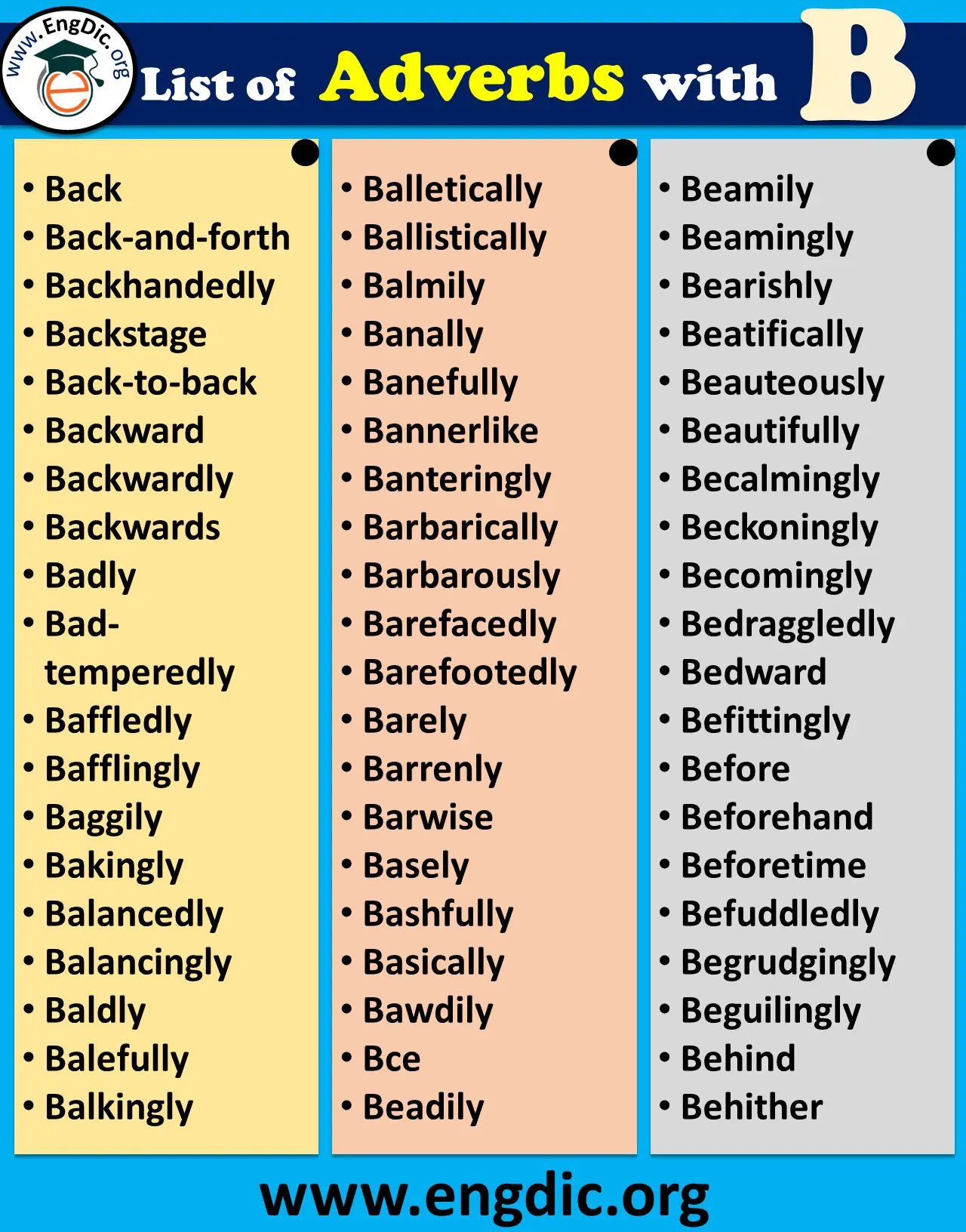 adverbs starting with b