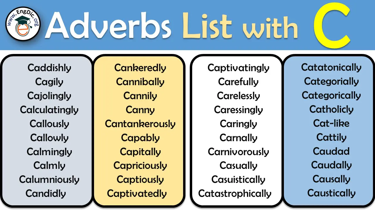 All Adverbs that Start With C