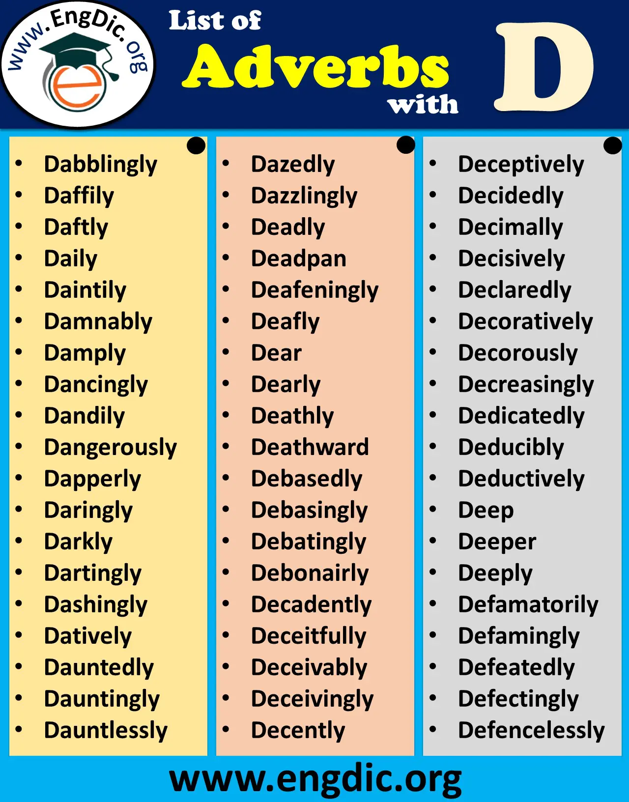 adverbs starting with d