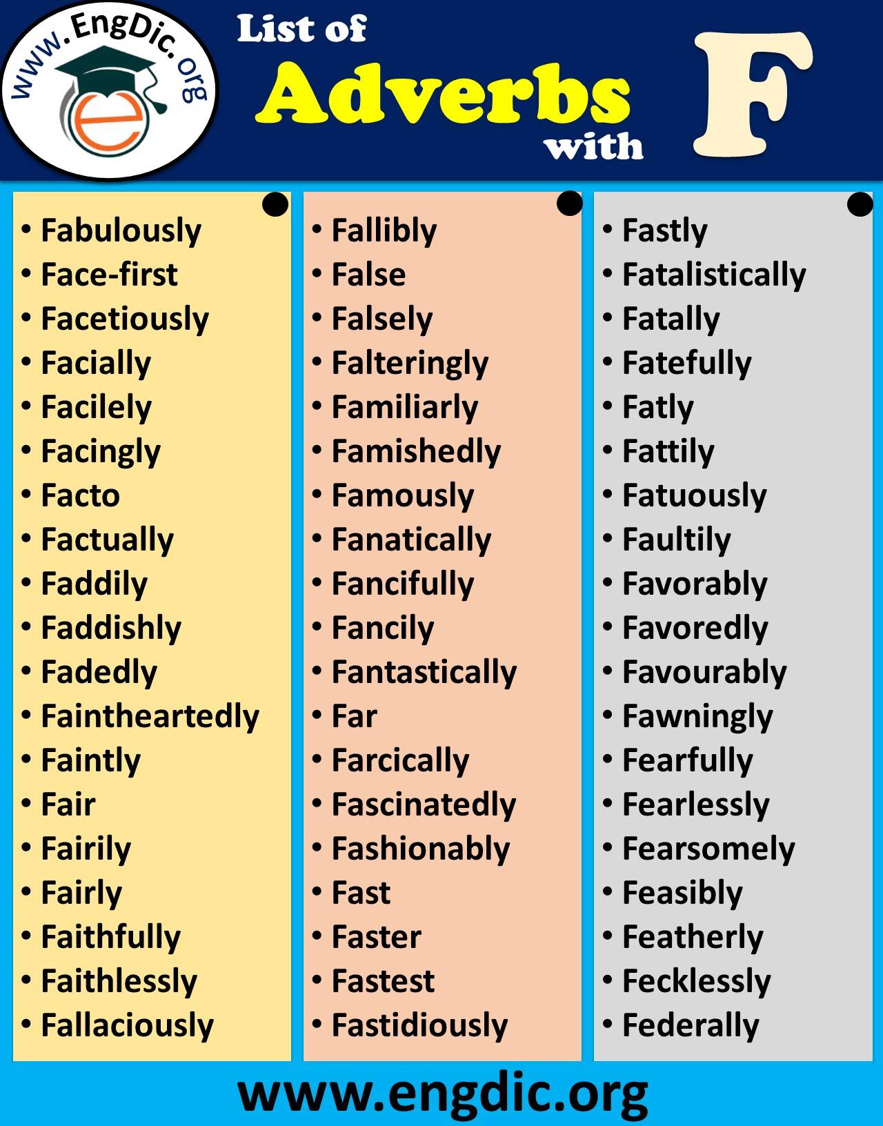 adverbs starting with f