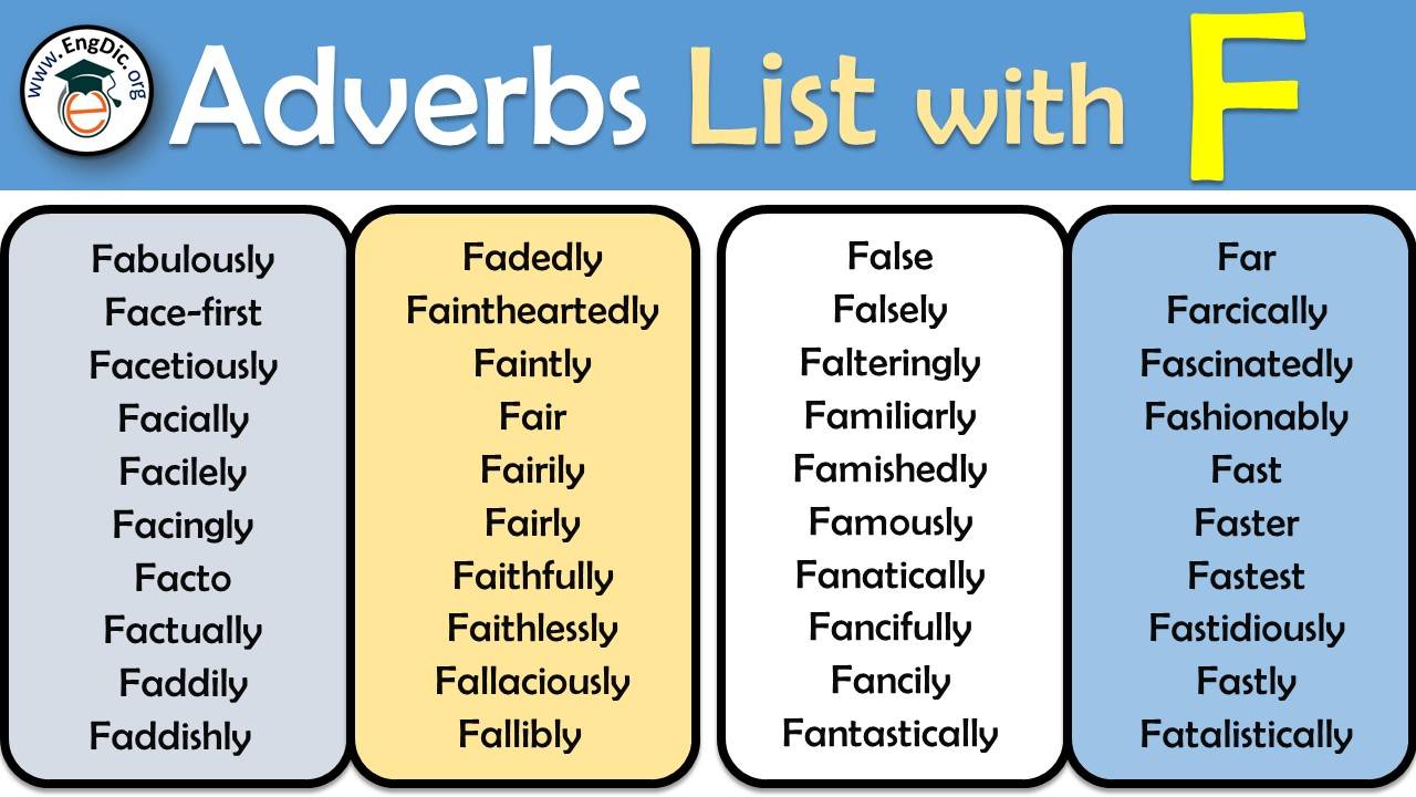 All Adverbs that Start With F