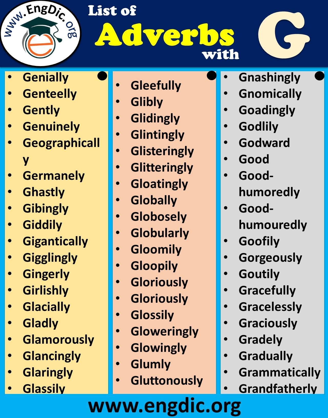 adverbs starting with g