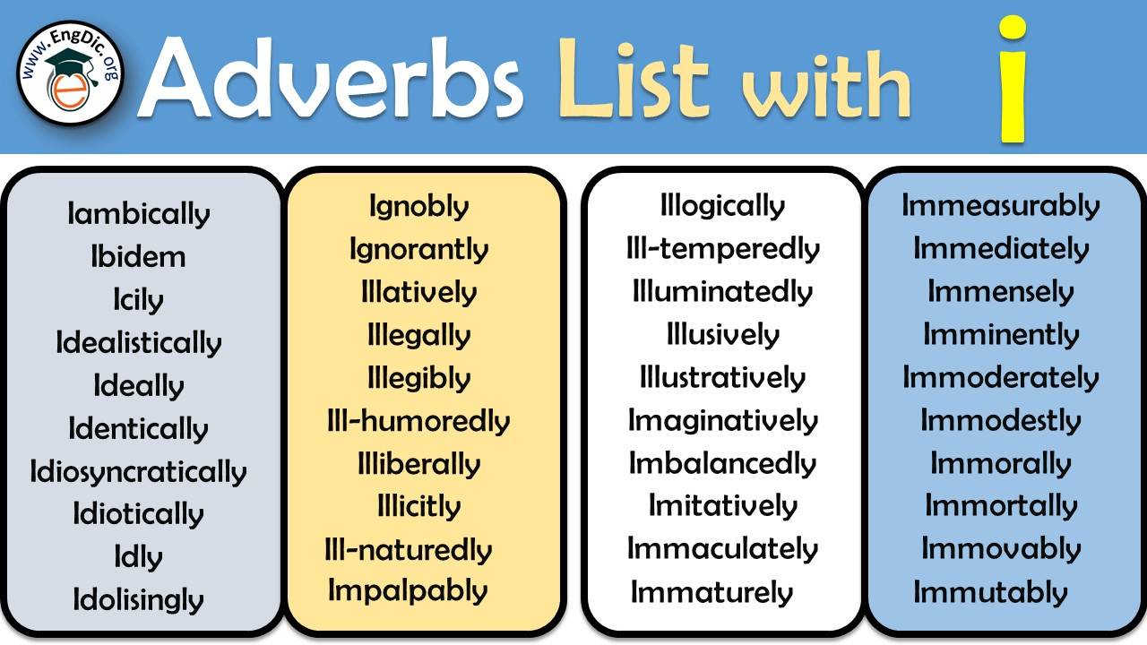 All Adverbs that Start With I