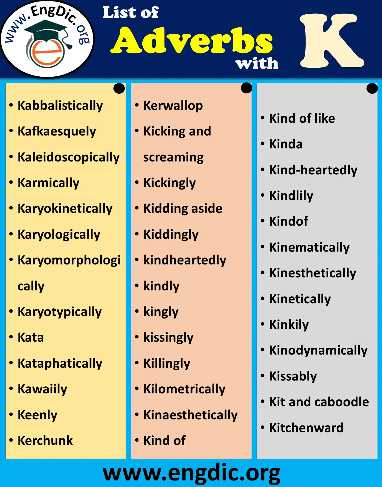 adverbs starting with k