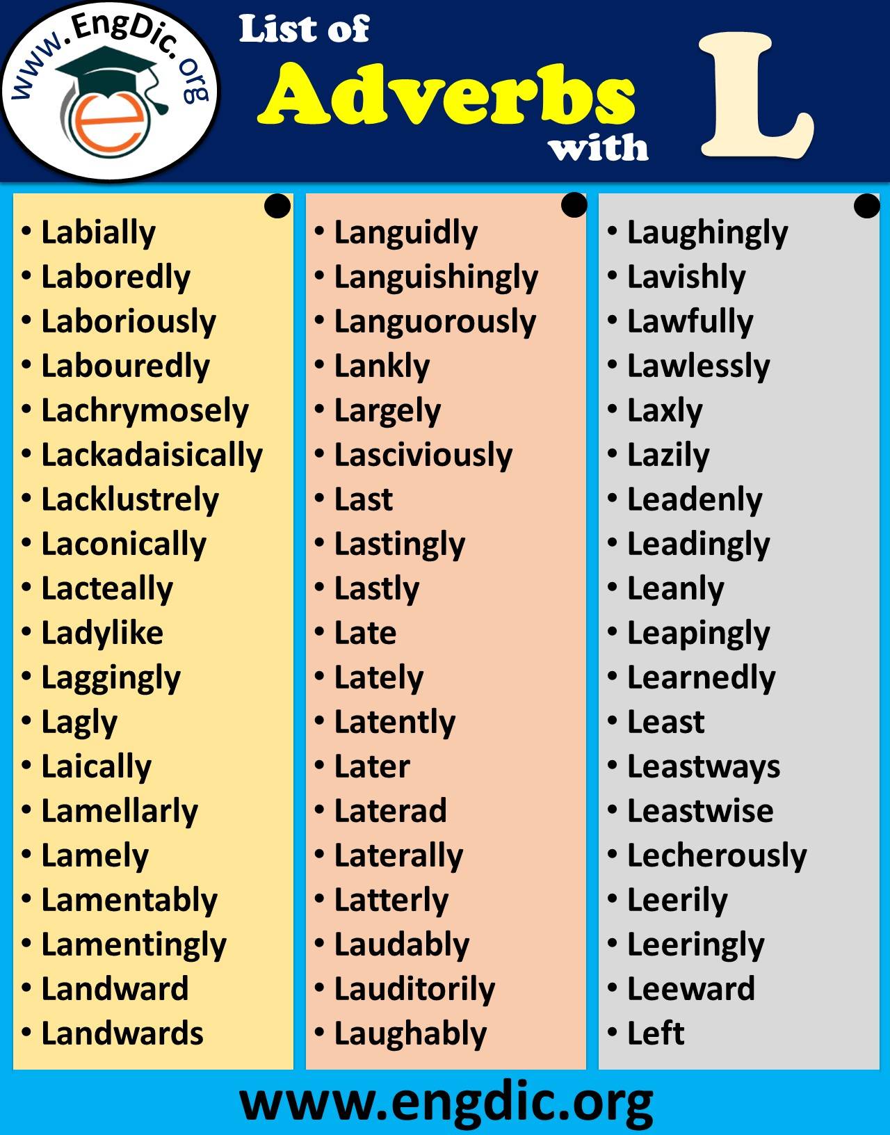 adverbs starting with l