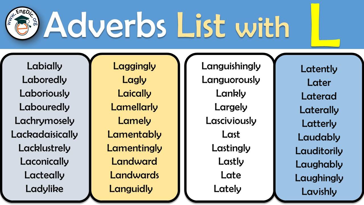 150+ Adverbs starting with L | List of adverbs in English with L Pdf