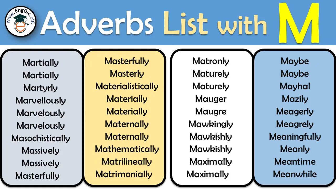 All Adverbs that Start With M