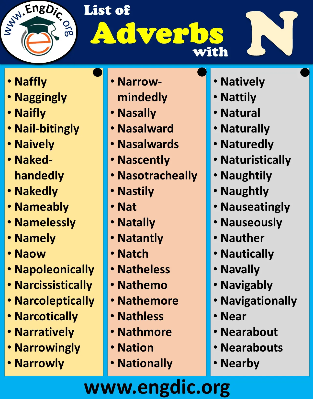 adverbs starting with n