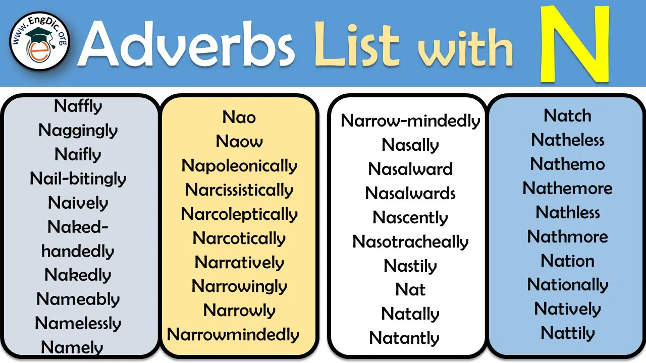 All Adverbs that Start with N